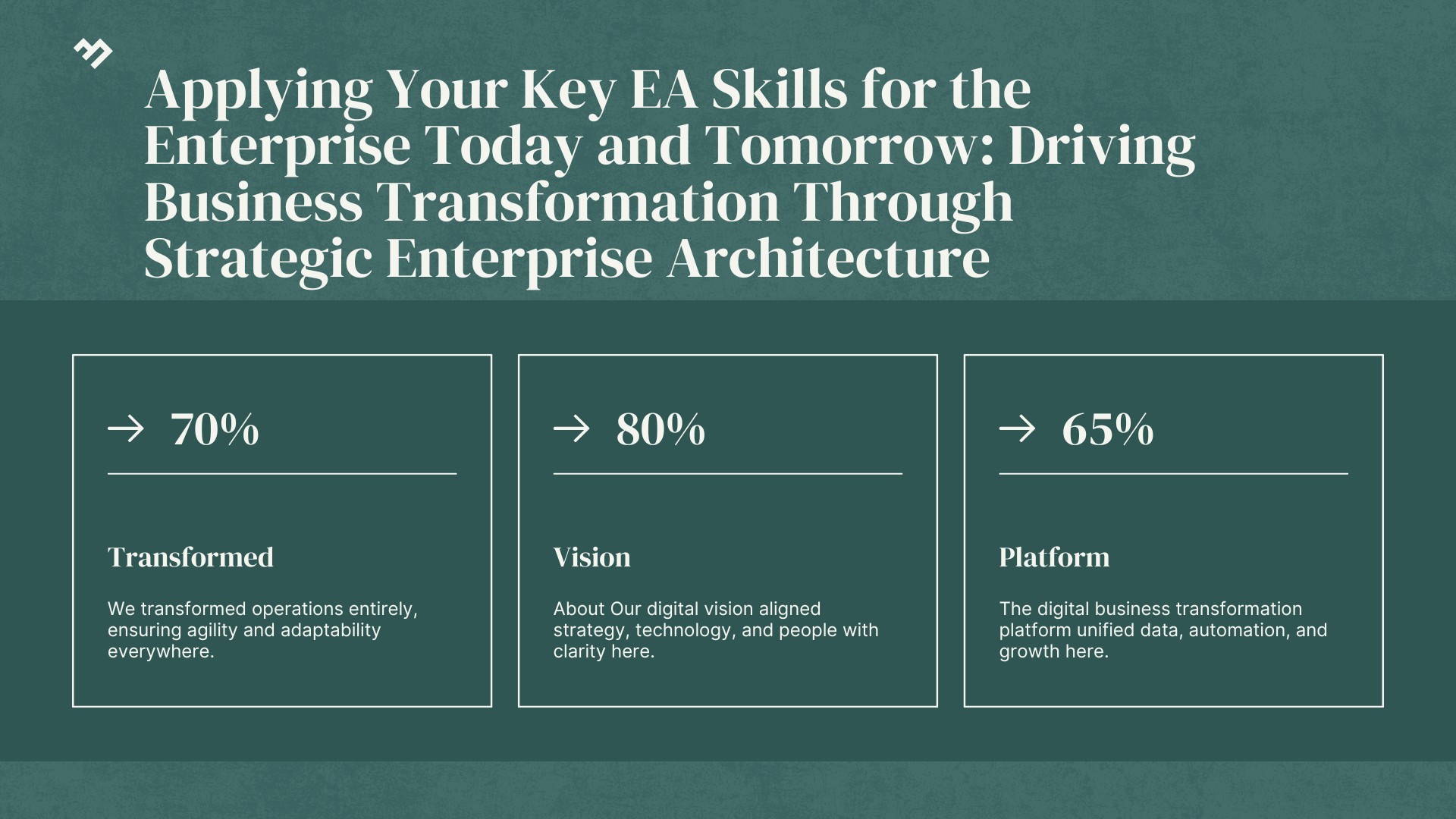 Applying Your Key EA Skills for the Enterprise Today and Tomorrow: Driving Business Transformation Through Strategic Enterprise Architecture