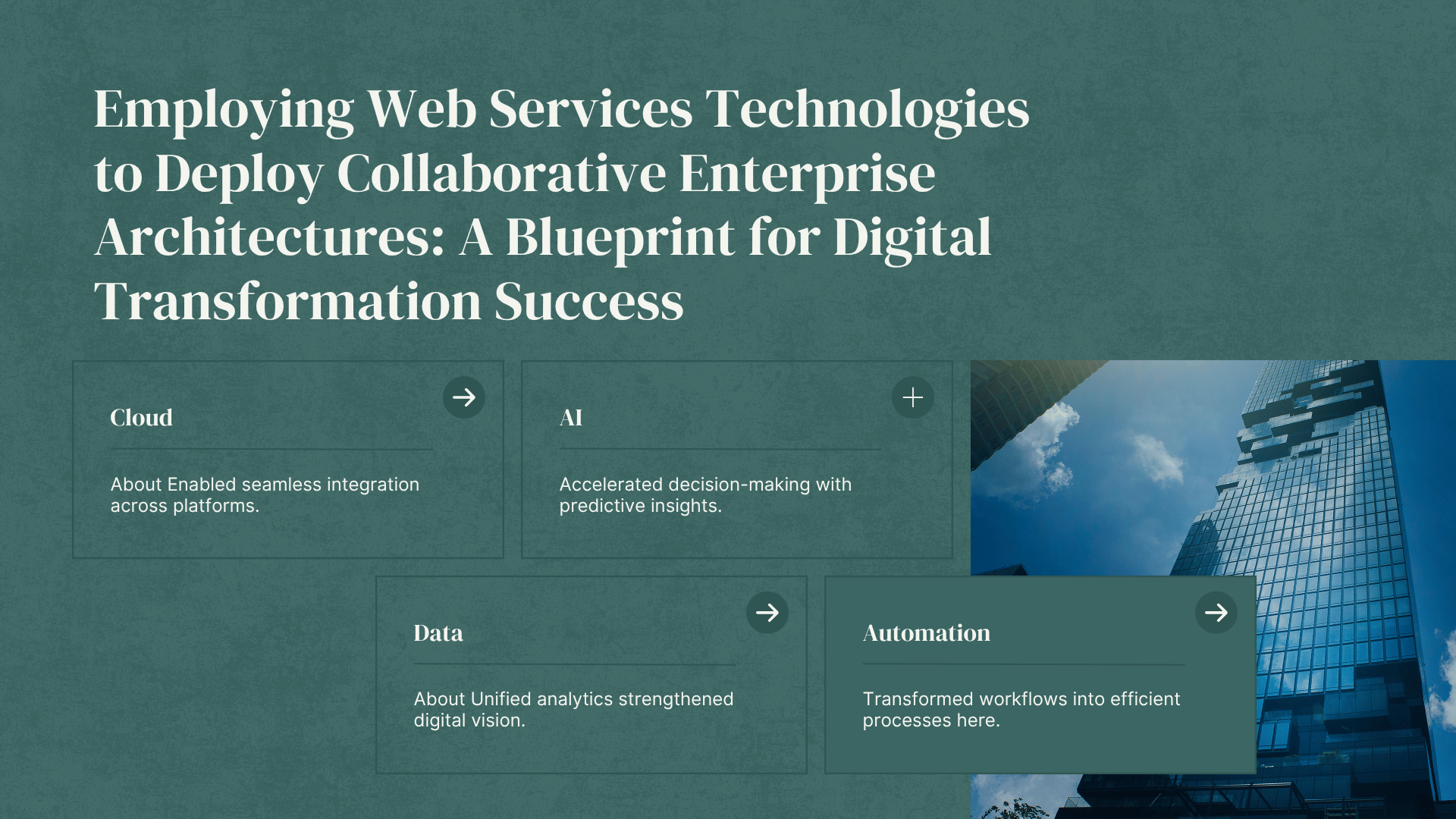Employing Web Services Technologies to Deploy Collaborative Enterprise Architectures: A Blueprint for Digital Transformation Success