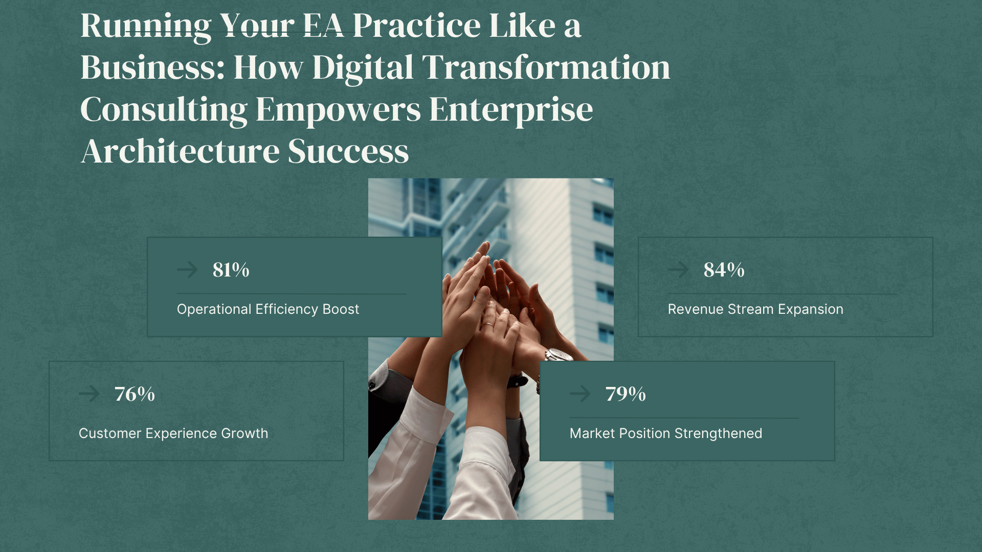 Running Your EA Practice Like a Business: How Digital Transformation Consulting Empowers Enterprise Architecture Success